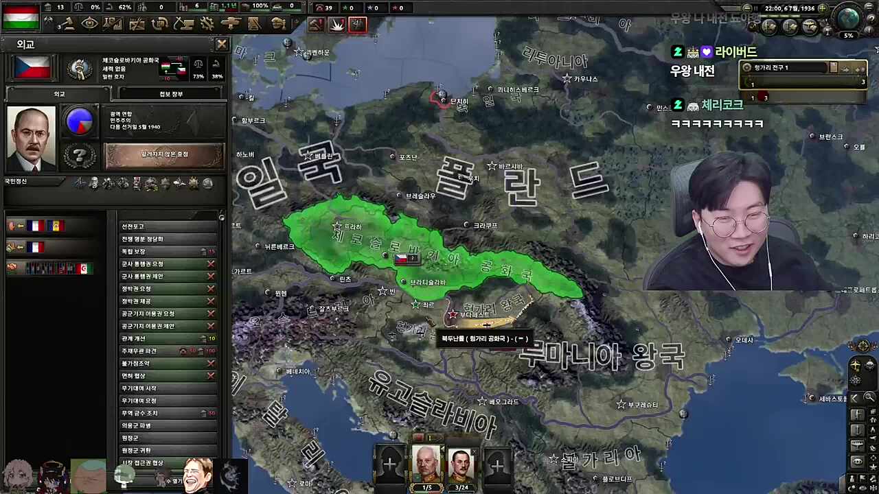 헝가리